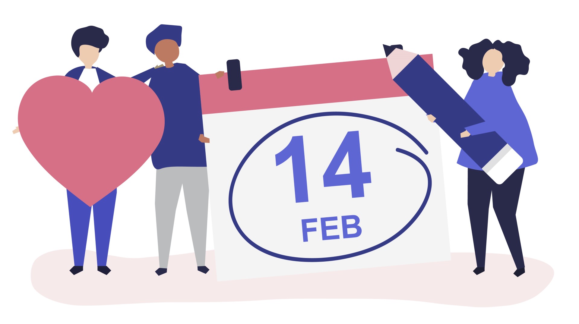 PHP date() Fonksiyonu Nedir?