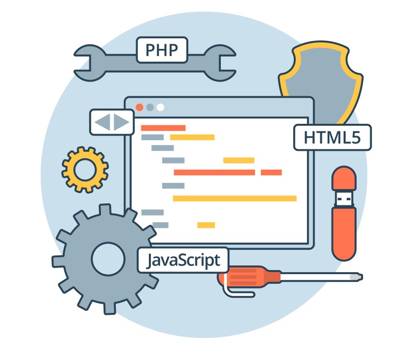 PHP strpos() Fonksiyonu Nedir? PHP strpos() Fonksiyonu Ne İşe Yarar?
